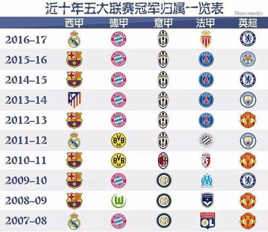 这个强大的